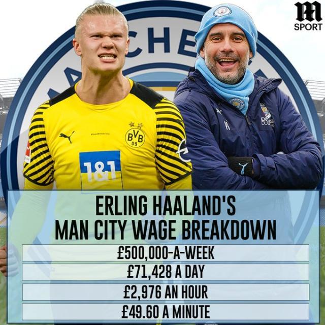 欧冠改制新细节公开，多队担心赛程负担（欧冠新赛制细节披露，多队忧赛程压力）