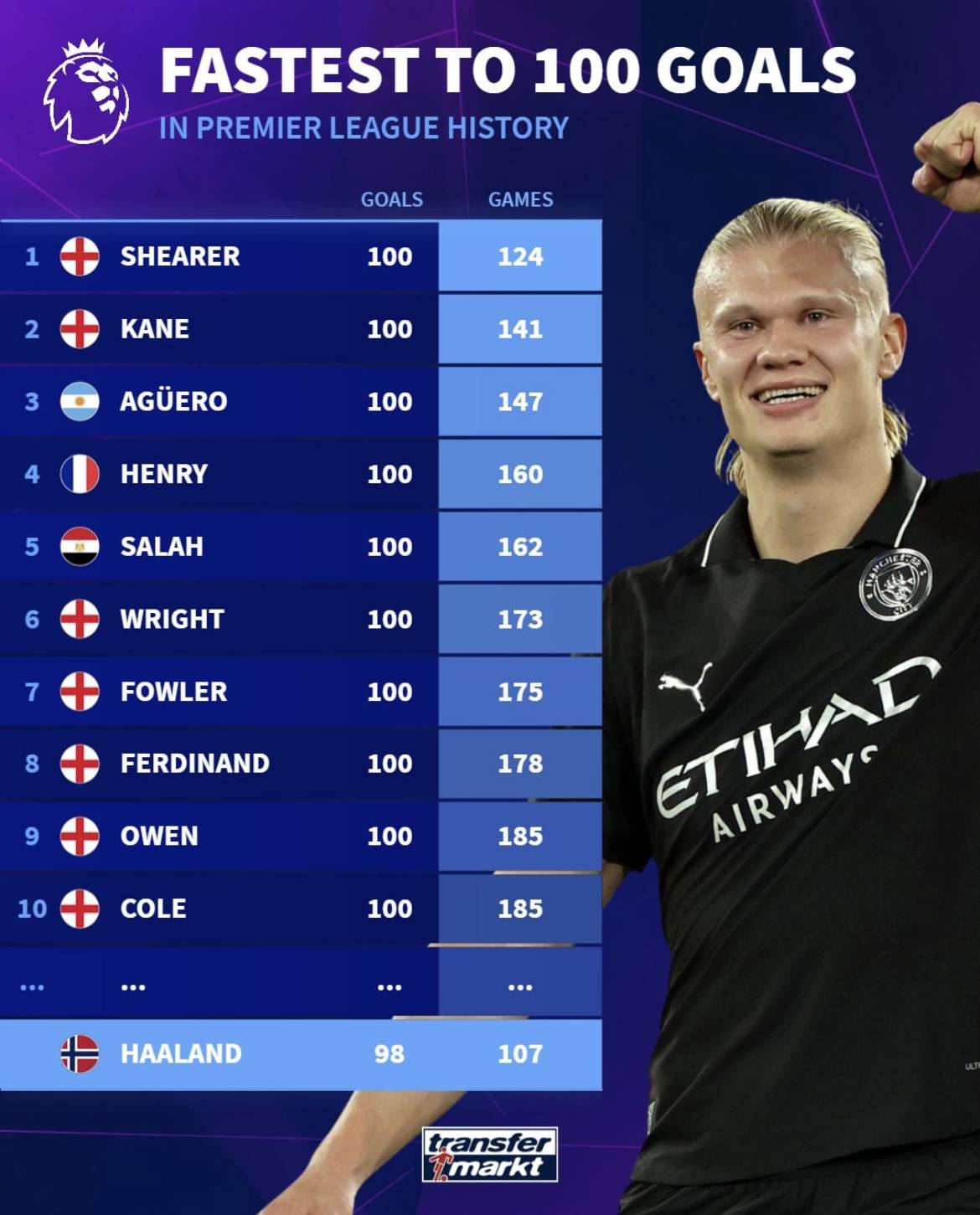 埃迪·豪：我们今天防守做得不好，换乔林顿因为他腹股沟有伤