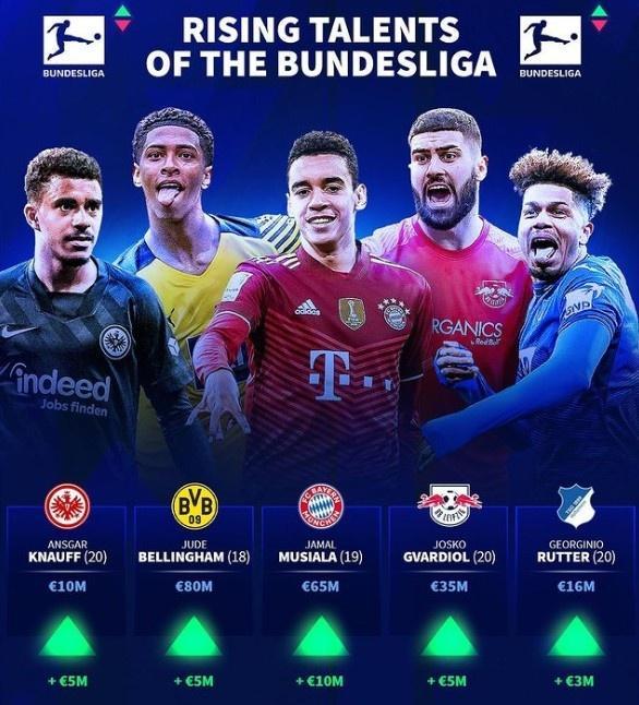 全市场：巴尔泰萨吉不会转会，他被米兰管理层视为非卖品（全市场：米兰高层将巴尔泰萨吉列为非卖，拒绝其转会）